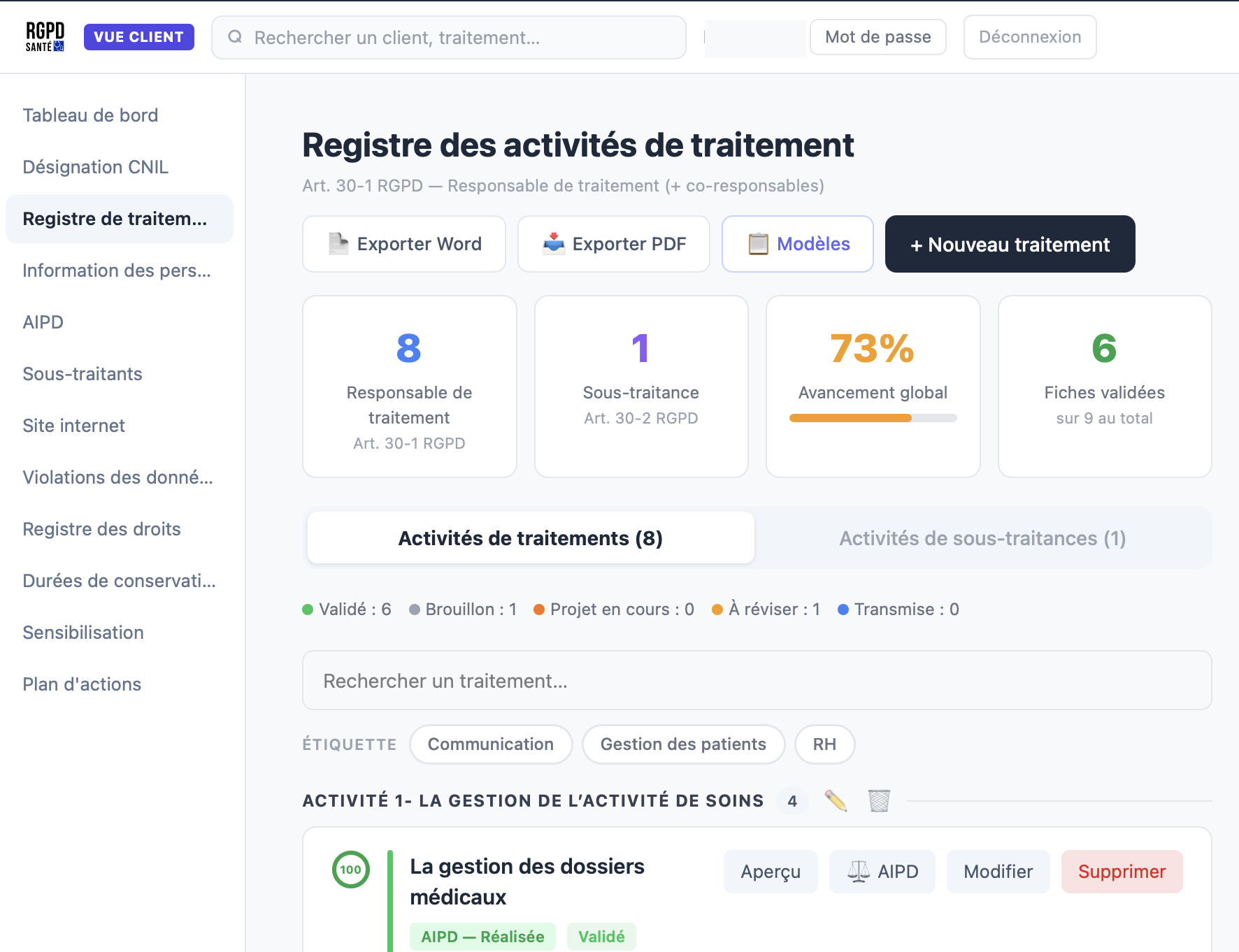 Registre des activités de traitement
